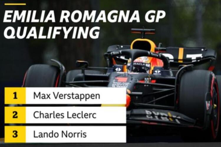 Max Verstappen คว้าตำแหน่งจาก Charles Leclerc